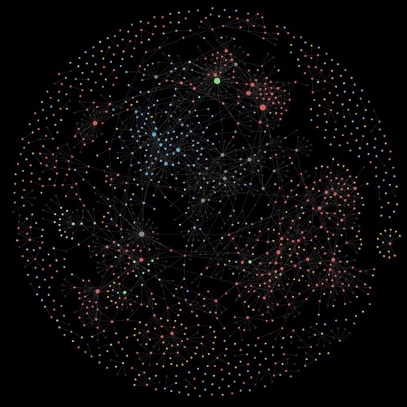A screenshot of my Obsidian vault following the completion of my Masters Thesis in 2026.